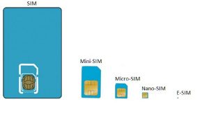 Esim2